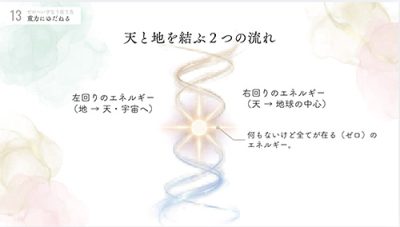 slide3